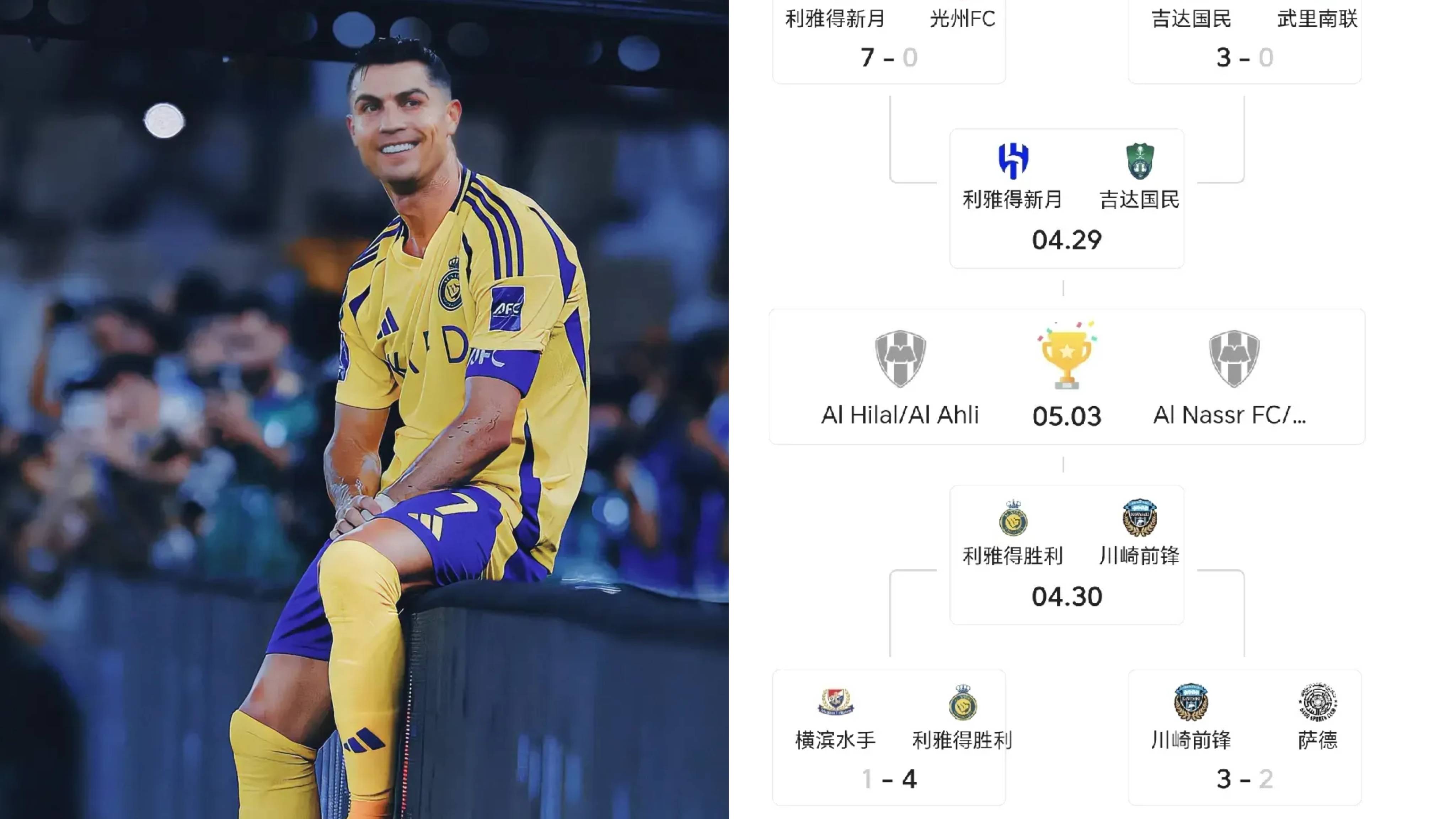 关于C罗四大皆空！亚冠都没得踢！金球奖概率追平佩德里、劳塔罗！的信息