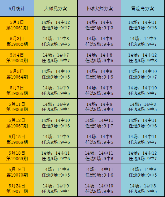 开云体彩官网AC米兰赞助商的简单介绍